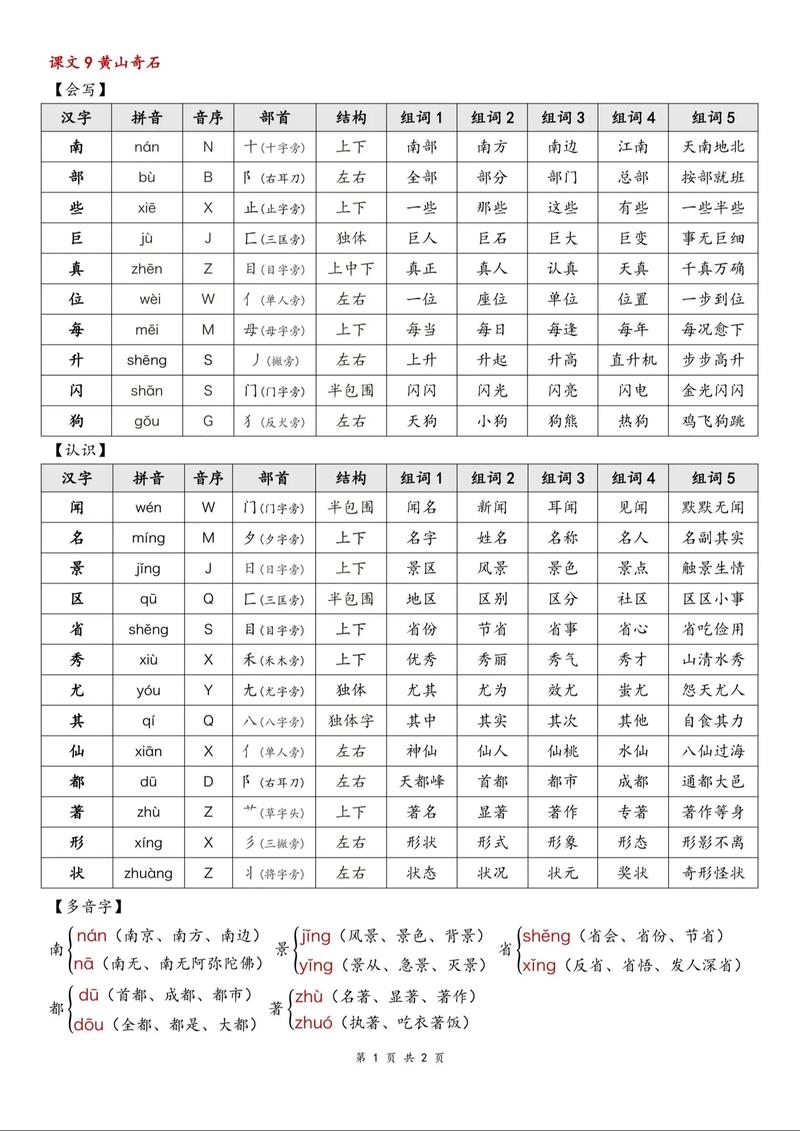 二年级字偏旁的字有哪些