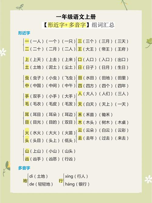 一年级上册形近字有哪些