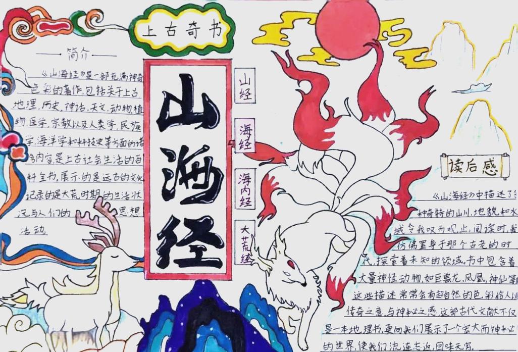 有哪些四年级读书手抄报