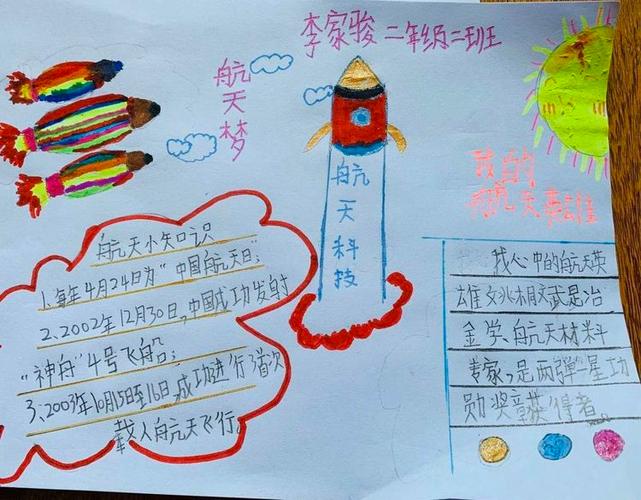 二年级的科学家有哪些