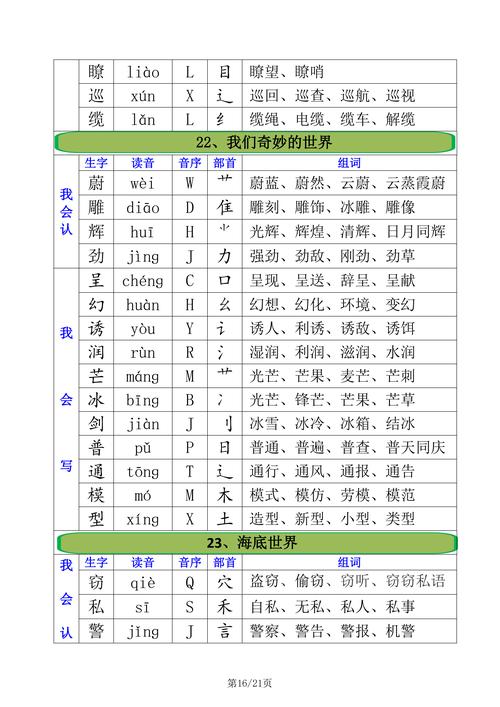 三年级下的汉字有哪些