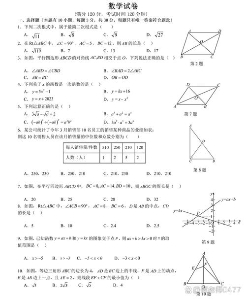 2025八年级下册期末数学卷考点有哪些？