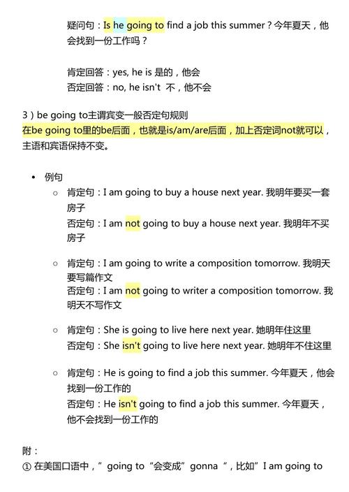 英语作文中be going to的用法有哪些要点?