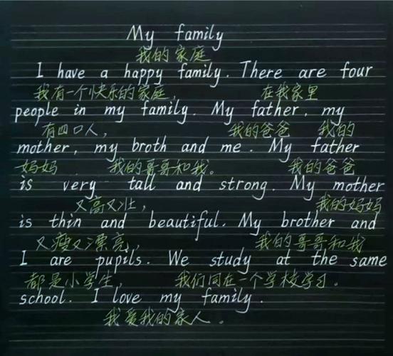 My family英语作文如何写?