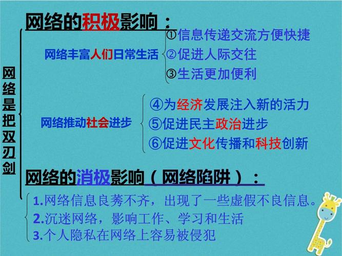 人教版八年级上册思想品德PPT哪里有？