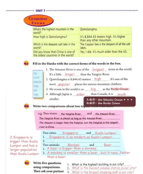 人教版八下Unit7核心语法点是什么?