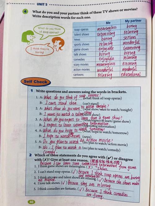 人教版八上英语Unit5核心知识点是什么?