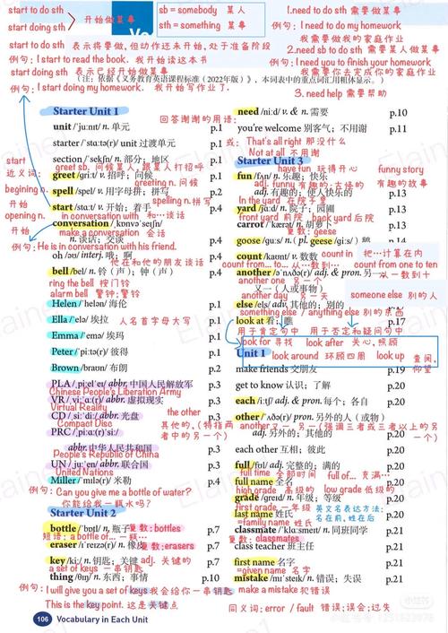 人教版七年级上册英语单词表怎么记?
