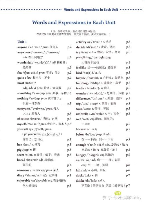 八年级上册英语第一单元单词怎么读？