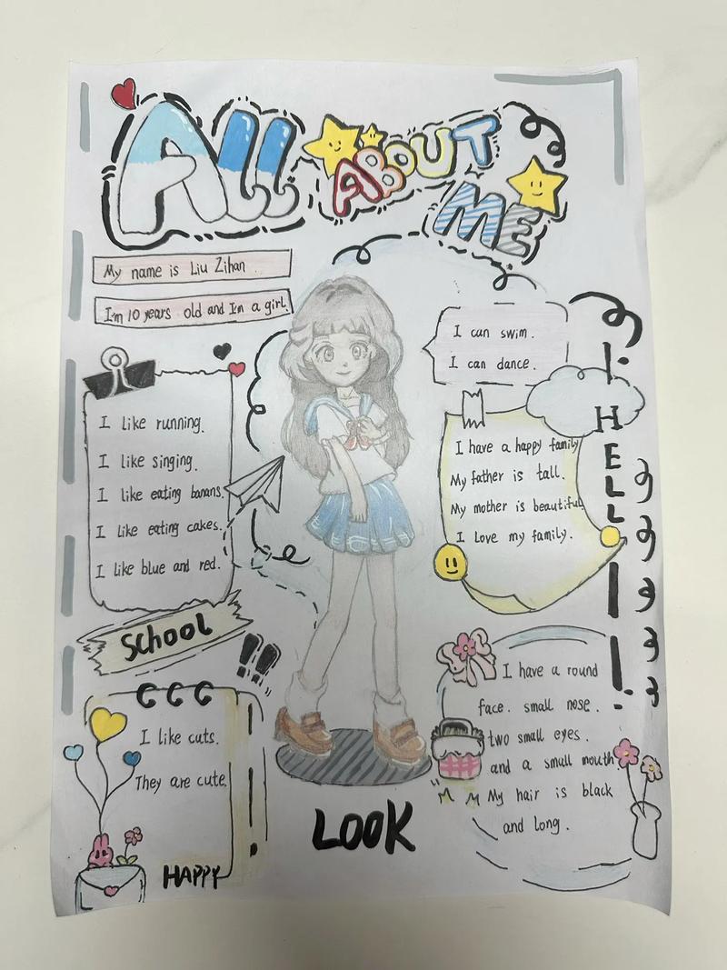 如何用英语写一篇出色的About Me作文?