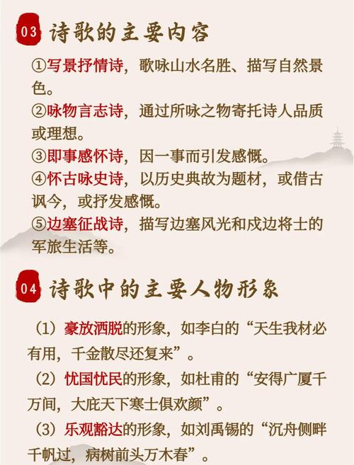 2025中考古诗词赏析PPT有何备考重点？