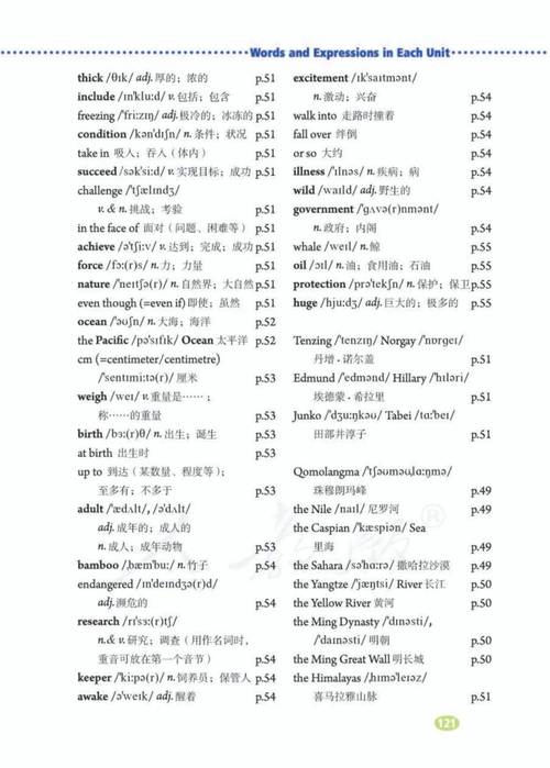 八年级下册英语人教版电子课本在哪找？