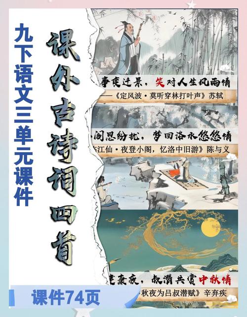 九上语文课外古诗四首PPT有何重点？