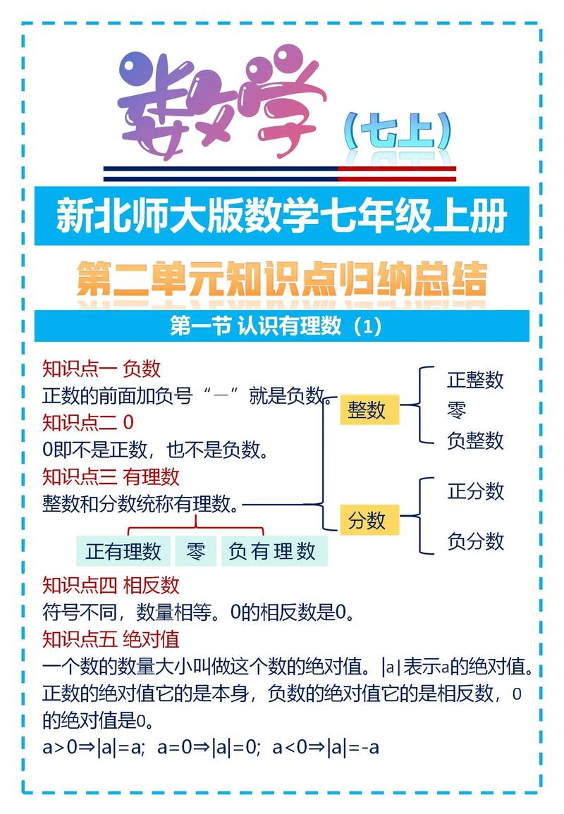 北师大版七年级数学上册PPT哪里找?