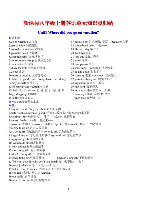 八年级上册英语复习资料有哪些重点？