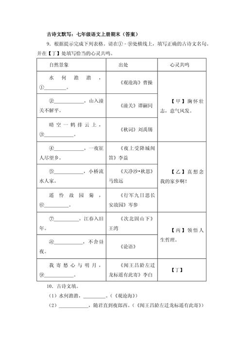 初中人教版古诗文默写答案全在这？