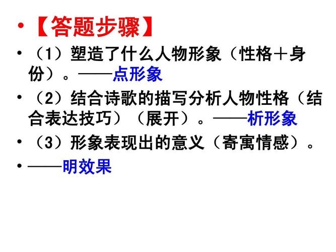 高三古诗鉴赏PPT如何塑造人物形象?