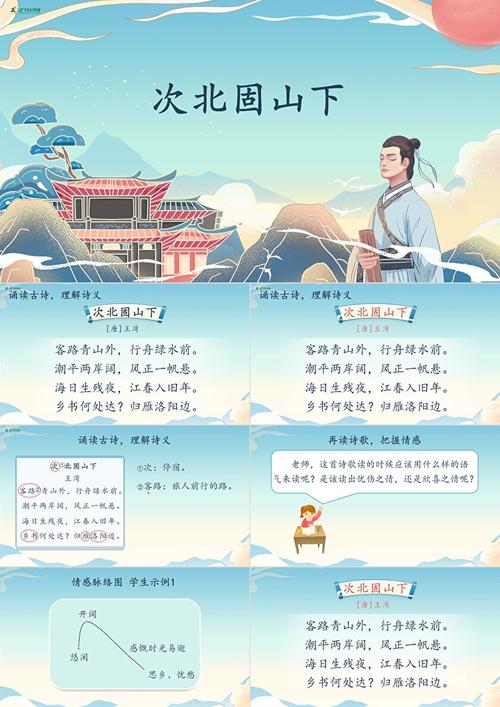 古诗四首PPT课件，如何解析古代诗歌？