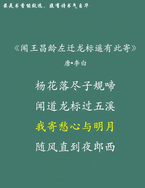 李杜咏史怀古诗，异同何在？