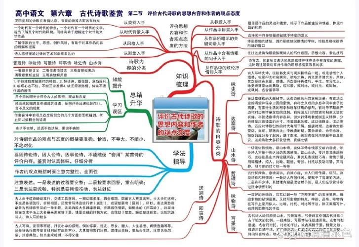 高中古诗分类鉴赏如何高效突破?