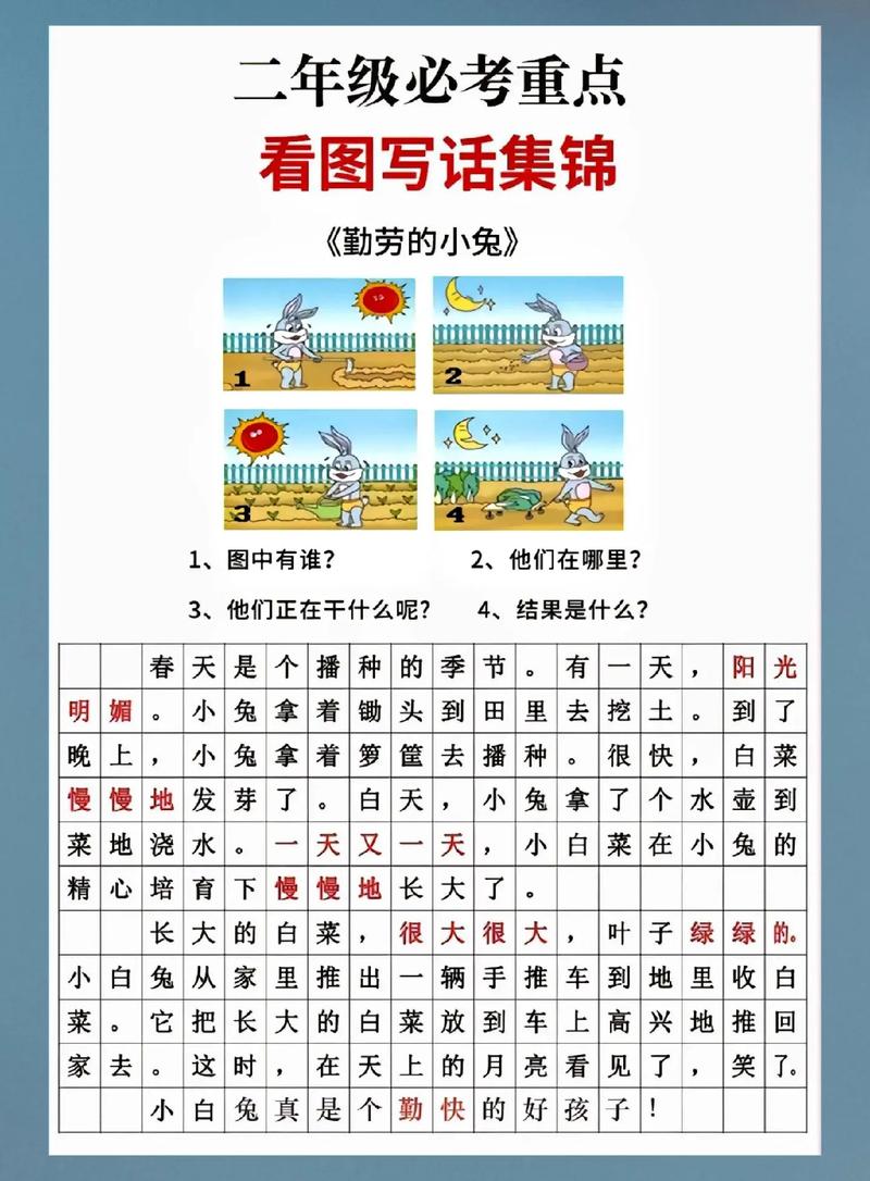 二年级看图写话怎么教孩子写生动？