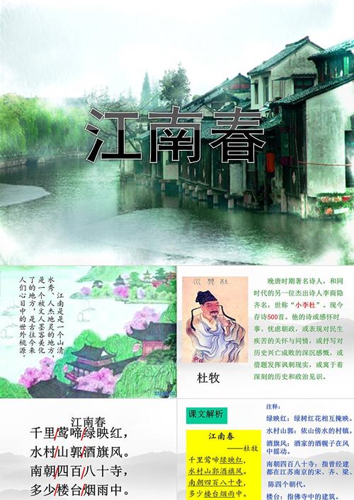 古诗里的古诗作文ppt课件