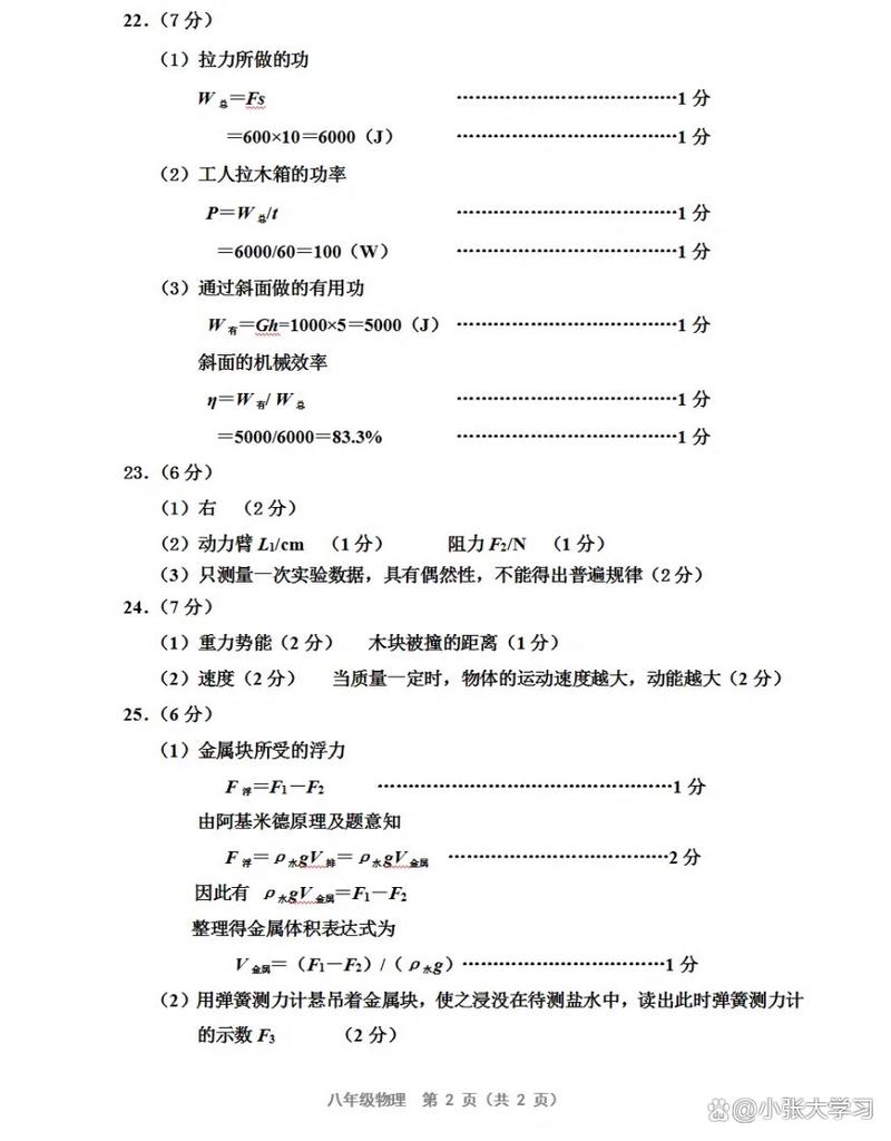 人教版八年级下册物理期末试卷重点难点有哪些？
