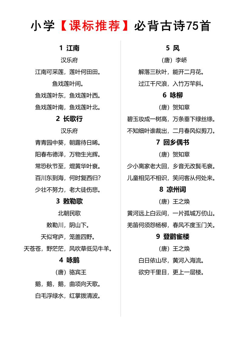 人教版小学语文必背古诗词有哪些？