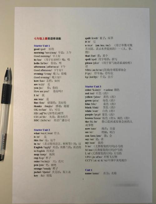 2012人教版七上英语教材内容有哪些?