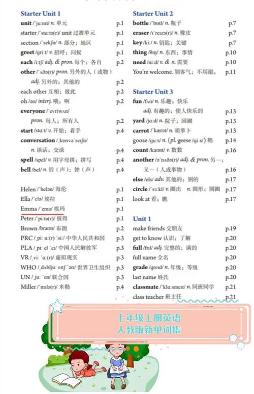 2012人教版七上英语教材内容有哪些?