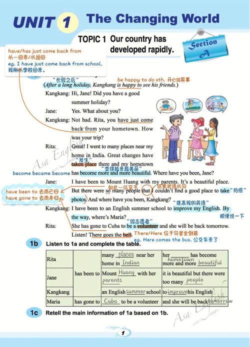 九年级英语unit1仁爱英语