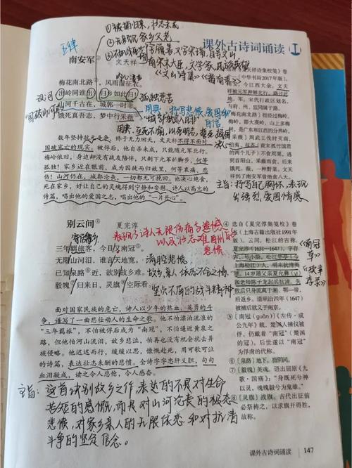 九年级下册语文课外古诗词有哪些重点篇目?