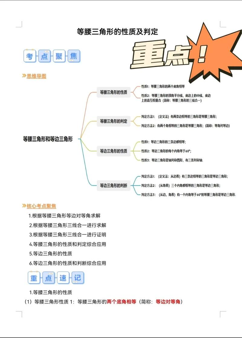 八年级下册等腰三角形教案如何突破教学难点?