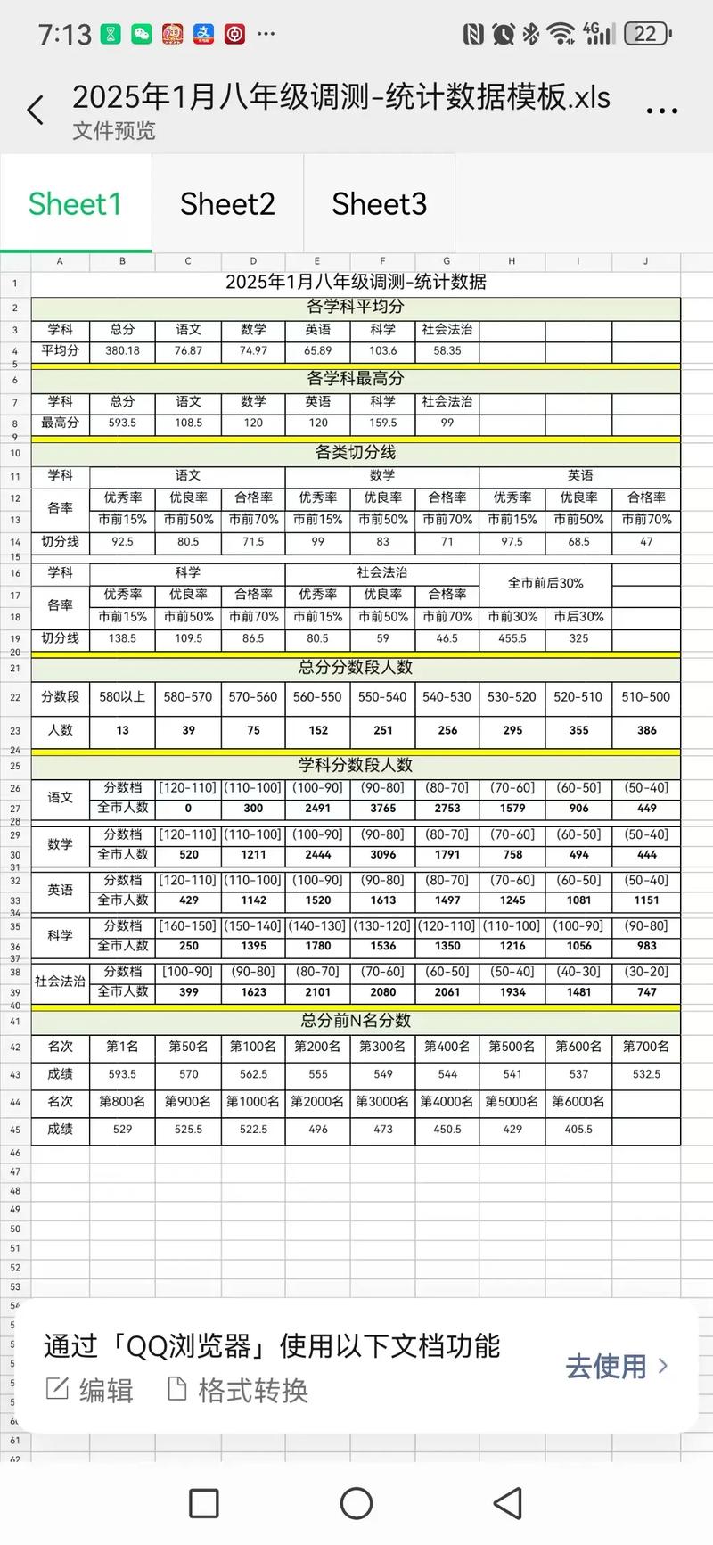 八年级期末成绩表2025,有何变化与启示?