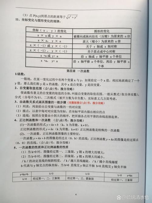 八年级上册数学第一单元核心知识点有哪些?
