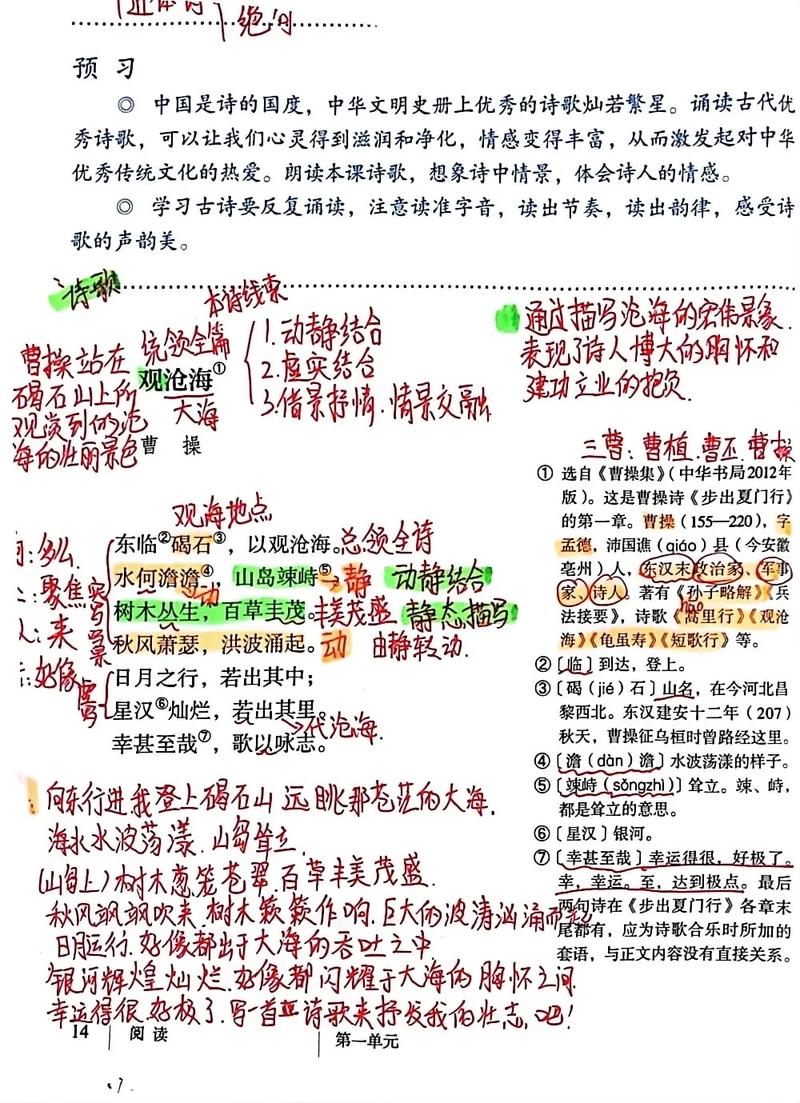 七年级语文第四课古诗词学什么?