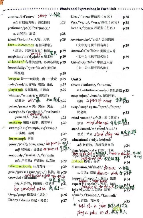 八上英语五单元单词表重点有哪些?