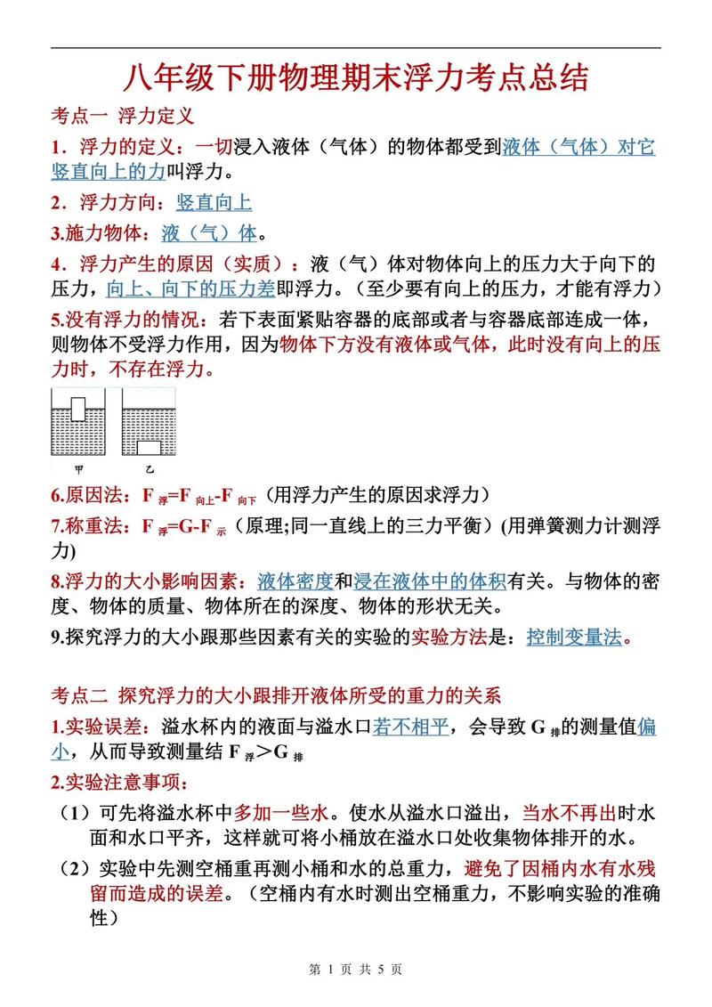 八年级下册物理知识点有哪些重点?