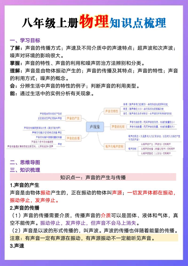 初中八年级上册物理知识点总结
