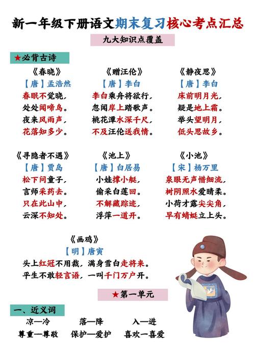 四首古诗有何深意与考点?