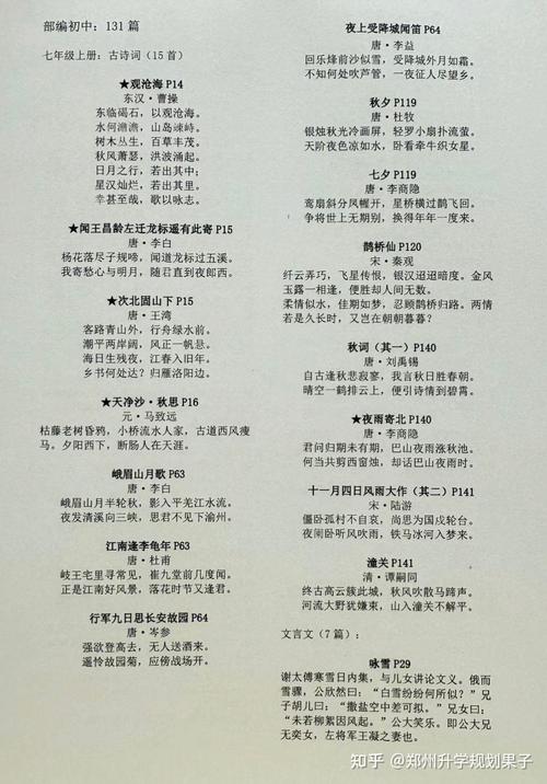 七上到九下古诗有哪些?