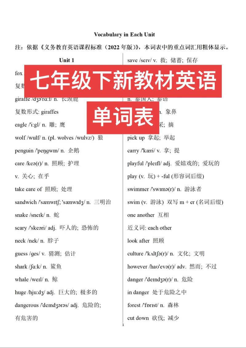 七年级下册英语单词人教版朗读哪里听?