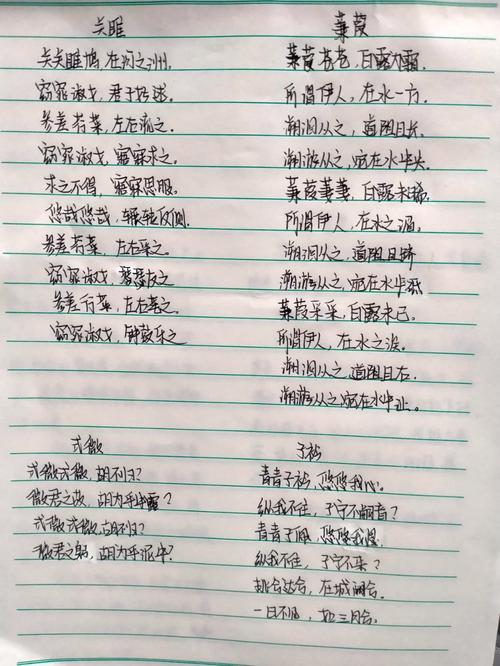 八年级下册必背古诗词有哪些？