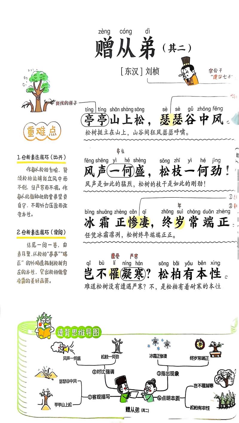 八上古诗文大阅读如何高效突破？