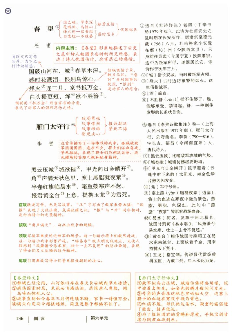 初中八年级上古诗词有哪些必考点?