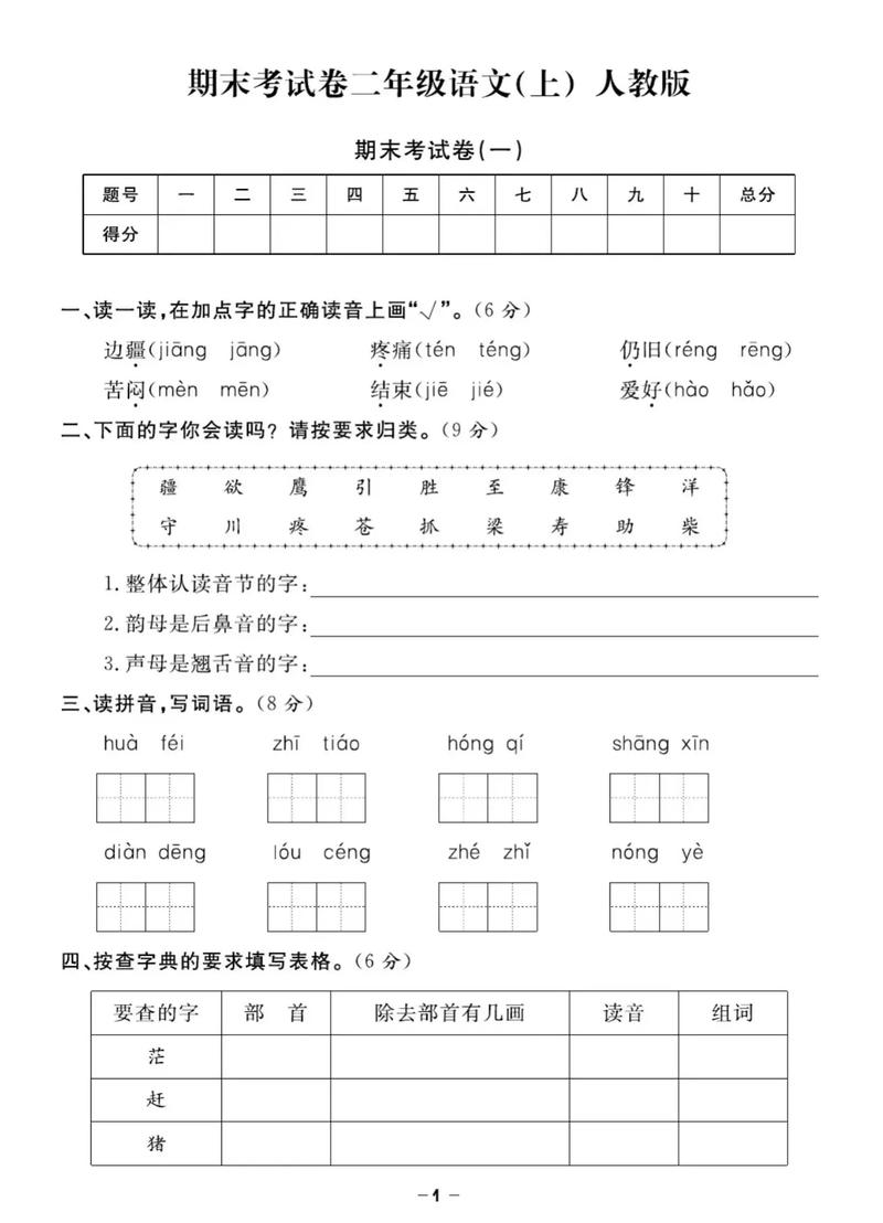 小学二年级上册语文期末考卷难点在哪?