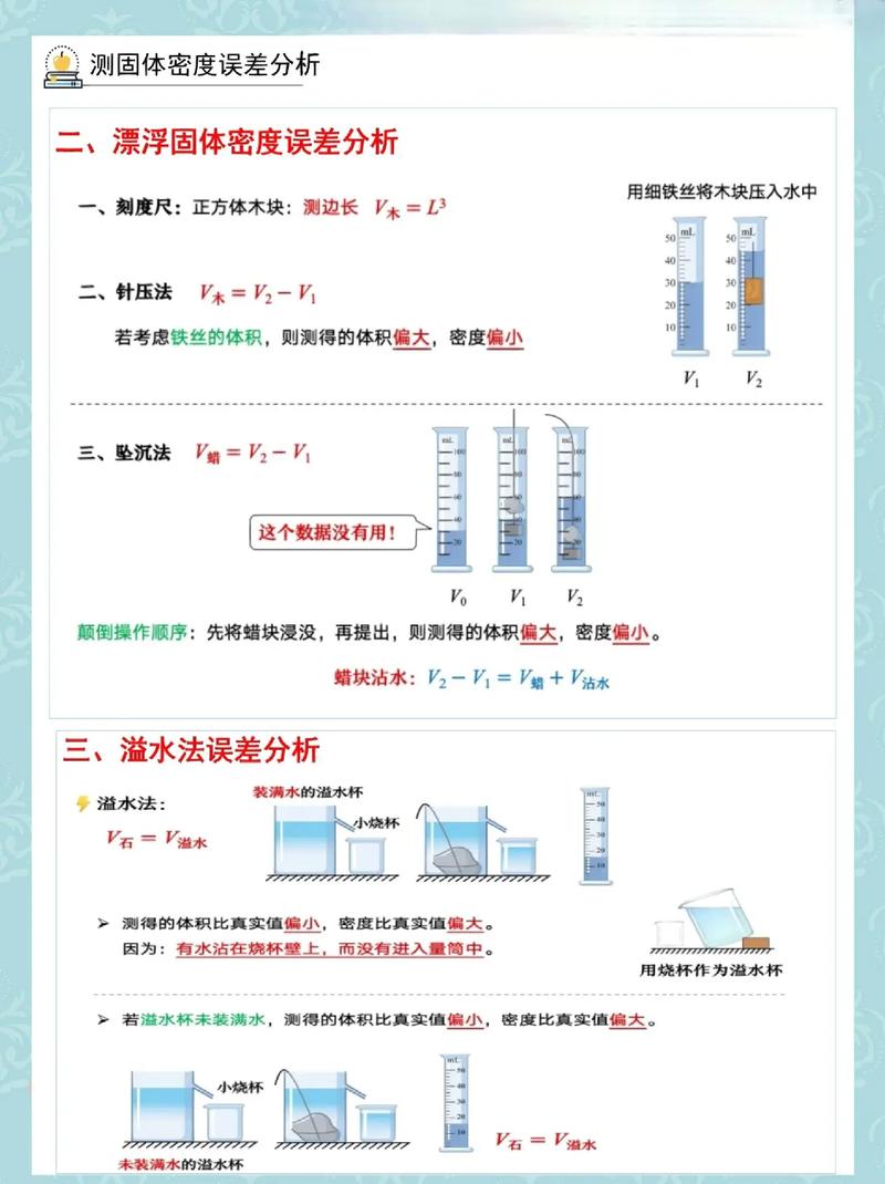 质量与密度,八年级物理视频讲透了吗?