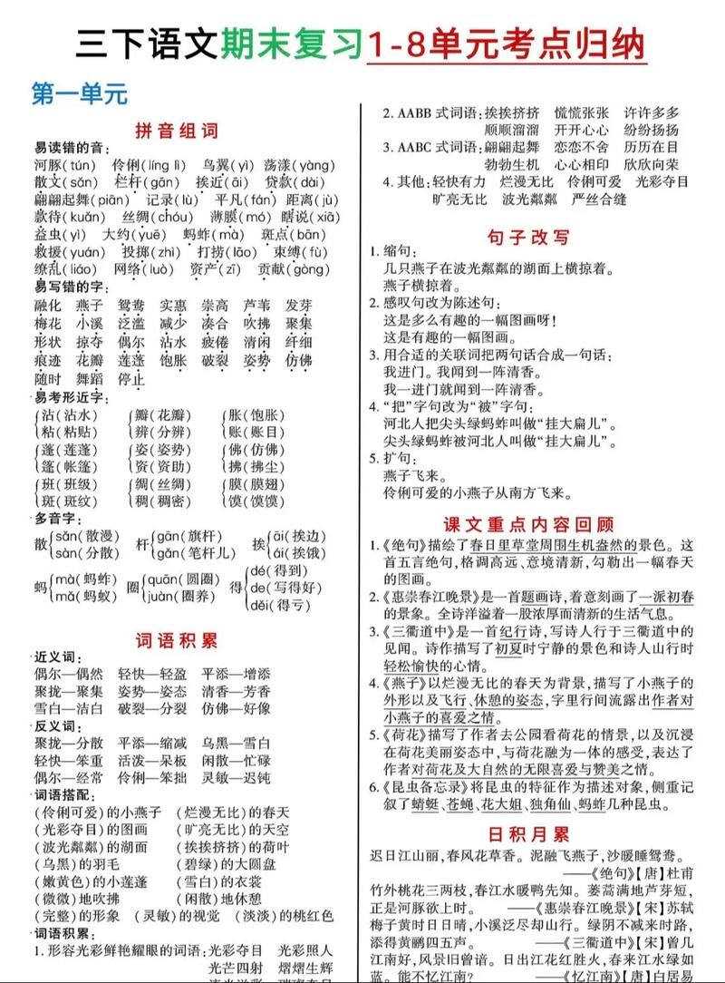 人教版三年级下册语文复习资料有哪些重点？