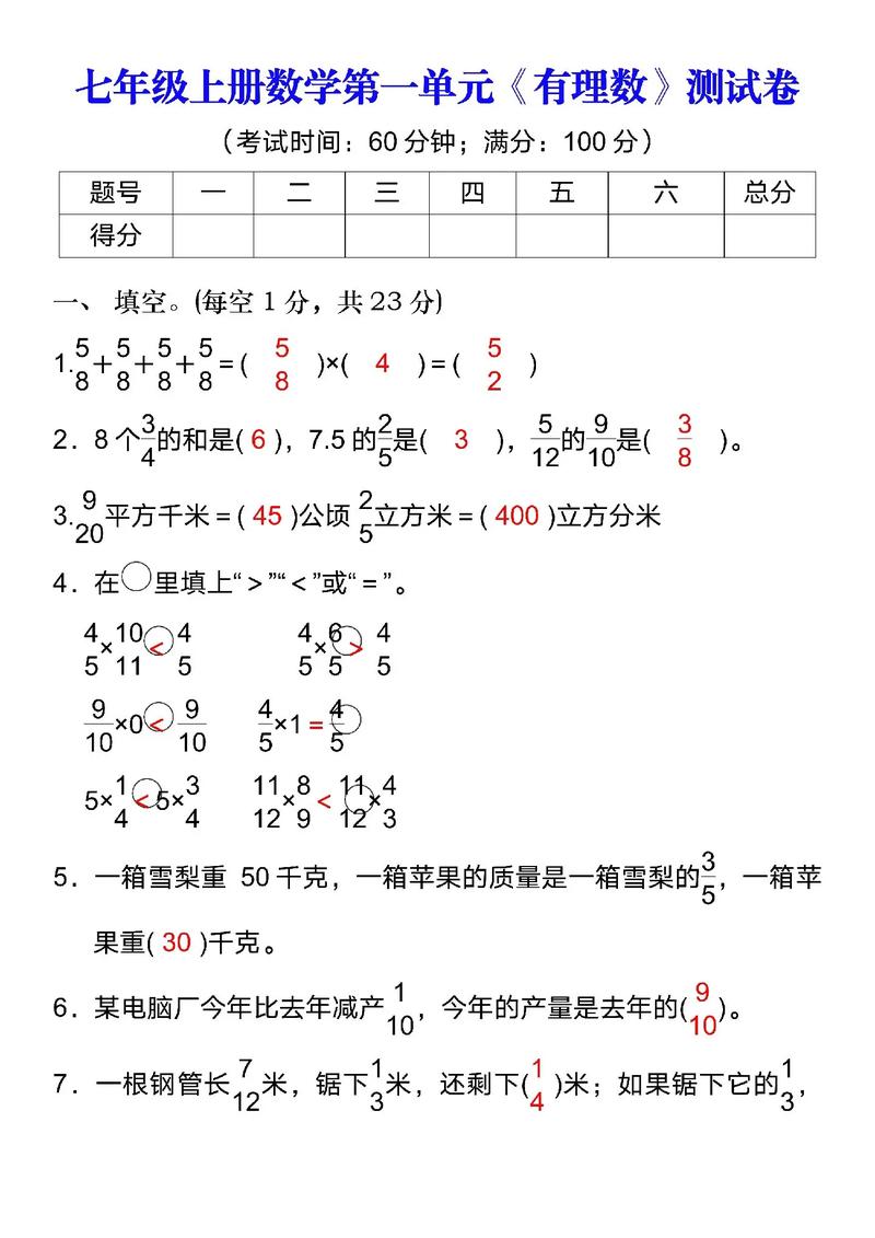 七年级上册数学第一单元测试卷重点难点解析？