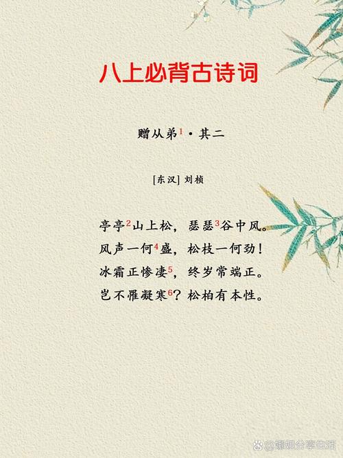 八年级上册课外古诗词有哪些?